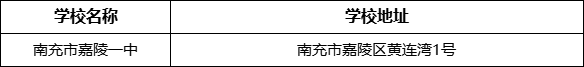南充市嘉陵一中學(xué)校地址在哪里？
