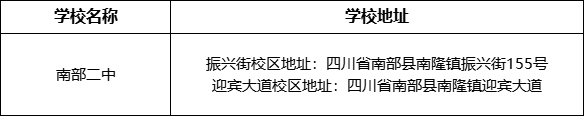 南充市南部二中學(xué)校地址在哪里？