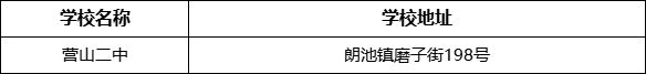 南充市營山二中學(xué)校地址在哪里？