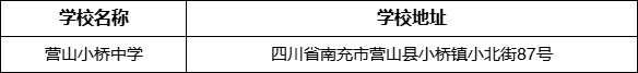 南充市營(yíng)山小橋中學(xué)學(xué)校地址在哪里？