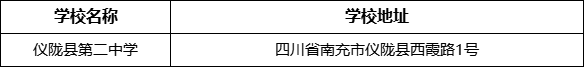 南充市儀隴縣第二中學(xué)學(xué)校地址在哪里？