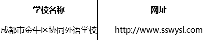 成都市金牛區(qū)協(xié)同外語學校網(wǎng)址是什么？