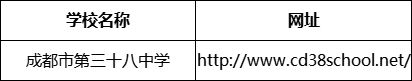 成都市第三十八中學(xué)網(wǎng)址是什么？