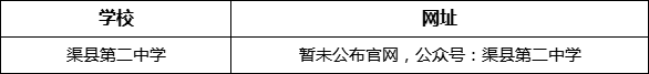 達州市渠縣第二中學(xué)網(wǎng)址是什么？