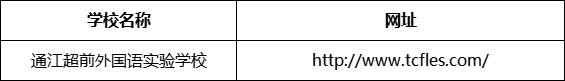 巴中市通江超前外國(guó)語(yǔ)實(shí)驗(yàn)學(xué)校網(wǎng)址是什么？