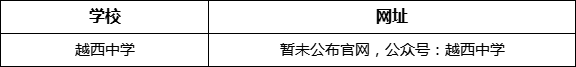 涼山州越西中學(xué)網(wǎng)址是什么？