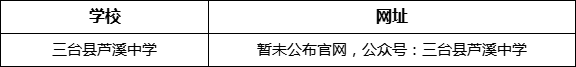 綿陽市三臺縣蘆溪中學(xué)網(wǎng)址是什么？