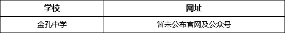 綿陽(yáng)市金孔中學(xué)網(wǎng)址是什么？