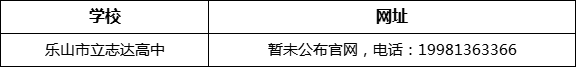 樂山市立志達高中網(wǎng)址是什么？