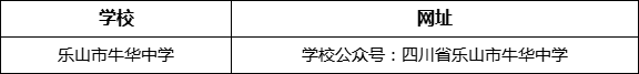 樂山市牛華中學(xué)網(wǎng)址是什么？