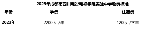 2024年成都市四川電影電視學(xué)院實驗中學(xué)學(xué)費多少錢？