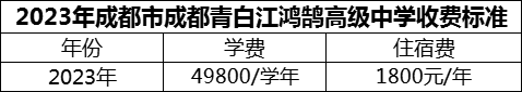 2024年成都市成都青白江鴻鵠高級中學(xué)學(xué)費多少錢？
