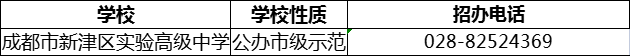 2024年成都市新津區(qū)實(shí)驗(yàn)高級(jí)中學(xué)招辦電話是多少？