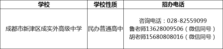 2024年成都市新津區(qū)成實(shí)外高級中學(xué)招辦電話是多少？