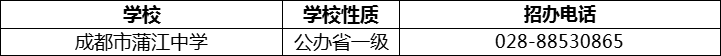 2024年成都市蒲江中學(xué)招辦電話是多少？