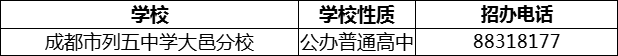 2024年成都市列五中學大邑分校招辦電話是多少？