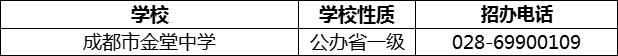 2024年成都市金堂中學招辦電話是多少？
