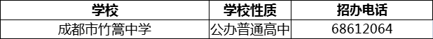 2024年成都市竹篙中學(xué)招辦電話是多少？