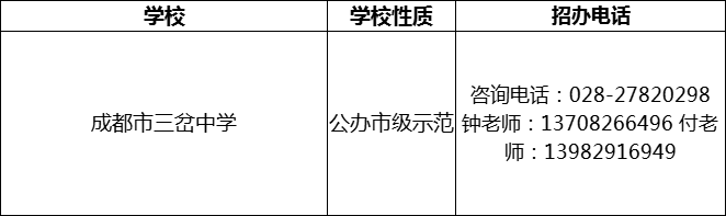 2024年成都市三岔中學(xué)招辦電話是多少？