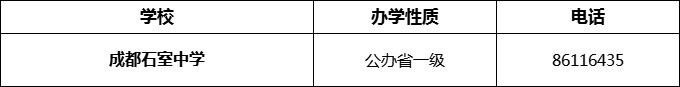 2024年成都市成都石室中學(xué)招辦電話是多少？