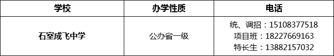 2024年成都市石室成飛中學(xué)招辦電話是多少？