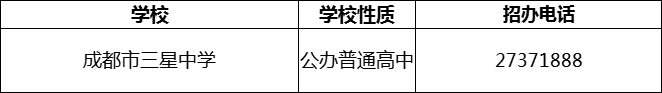 2024年成都市三星中學招辦電話是多少？