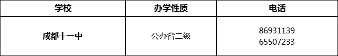 2024年成都市成都十一中招辦電話是多少？