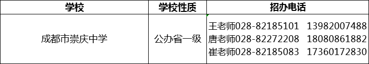 2024年成都市崇慶中學(xué)招辦電話是多少？