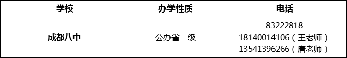 2024年成都市成都八中招辦電話是多少？