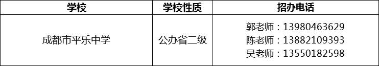 2024年成都市平樂中學(xué)招辦電話是多少？