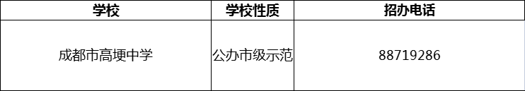 2024年成都市高埂中學(xué)招辦電話是多少？