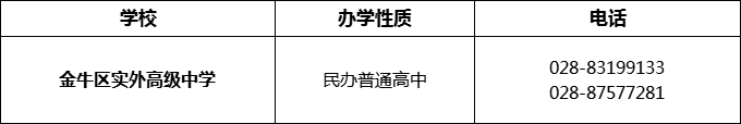 2024年成都市金牛區(qū)實(shí)外高級(jí)中學(xué)招辦電話是多少？