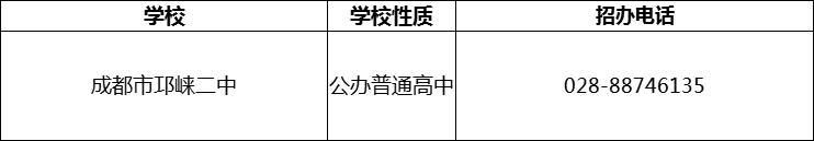 2024年成都市邛崍二中招辦電話是多少？