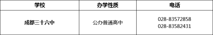 2024年成都市成都三十六中招辦電話是多少？