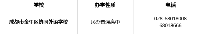 2024年成都市金牛區(qū)協(xié)同外語學(xué)校招辦電話是多少？