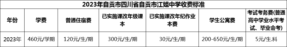 2024年自貢市四川省自貢市江姐中學(xué)學(xué)費多少錢？