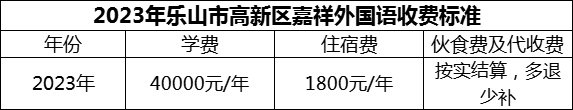 2024年樂山市高新區(qū)嘉祥外國語學(xué)費(fèi)多少錢？