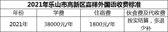 2024年樂山市高新區(qū)嘉祥外國語學(xué)費(fèi)多少錢？