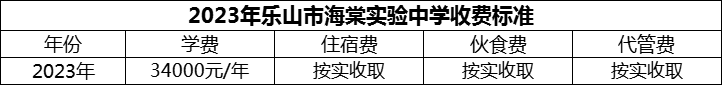 2024年樂(lè)山市海棠實(shí)驗(yàn)中學(xué)學(xué)費(fèi)多少錢？
