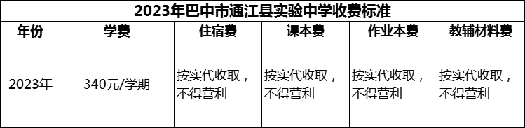 2024年巴中市通江縣實(shí)驗(yàn)中學(xué)學(xué)費(fèi)多少錢(qián)？