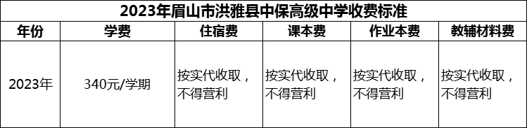 2024年眉山市洪雅縣中保高級中學(xué)學(xué)費(fèi)多少錢？