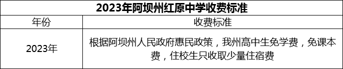 2024年阿壩州紅原中學學費多少錢？
