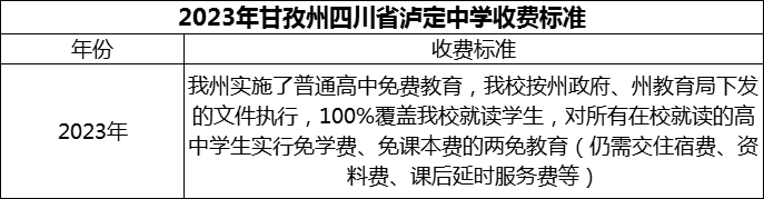 2024年甘孜州四川省瀘定中學(xué)學(xué)費多少錢？