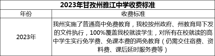 2024年甘孜州雅江中學(xué)學(xué)費(fèi)多少錢？