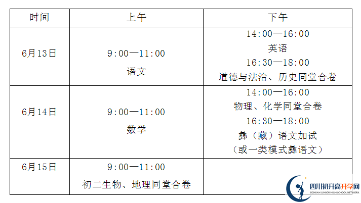 2024年涼山州中考政策公布了??！
