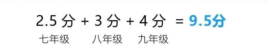 2024年成都市簡(jiǎn)陽(yáng)市中考體育考試政策方案？