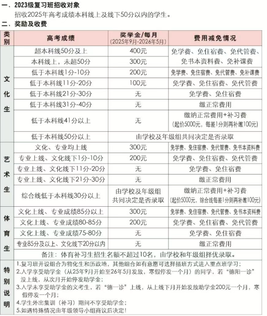 2025年德陽市綿竹南軒中學(xué)是否招收高三復(fù)讀生？