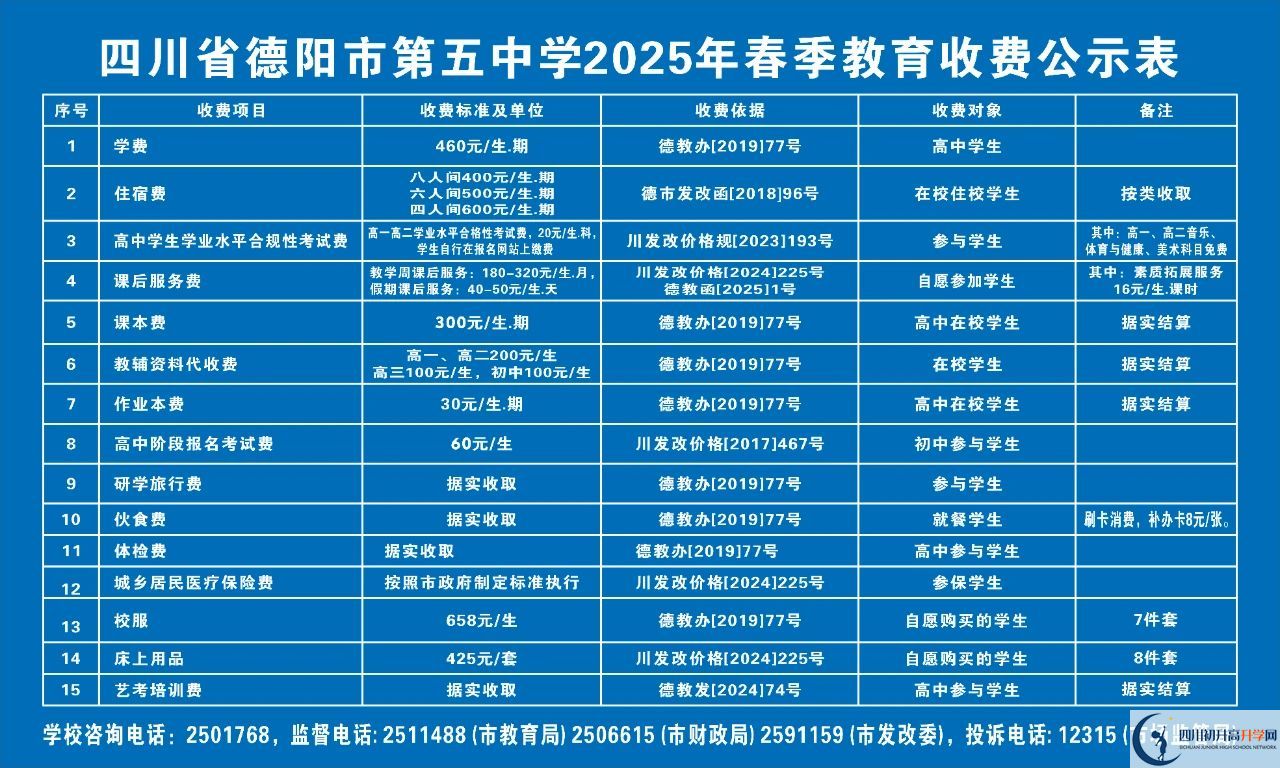 2026年德陽(yáng)市德陽(yáng)五中學(xué)費(fèi)多少錢(qián)？