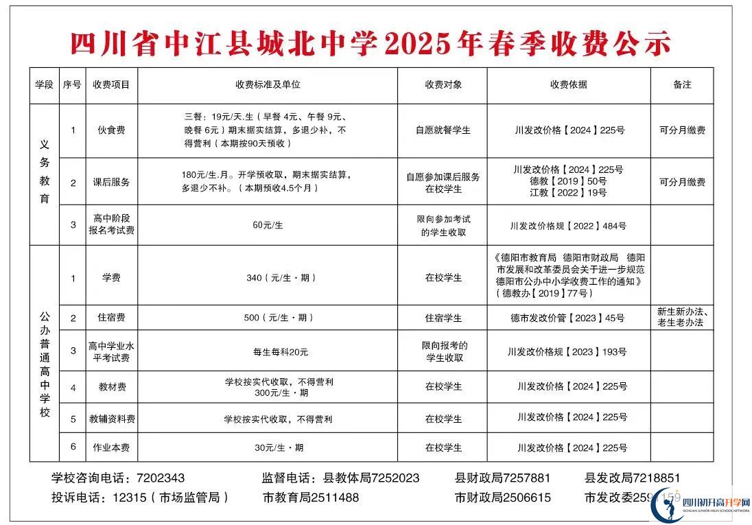 2026年德陽市中江城北中學(xué)學(xué)費多少錢？