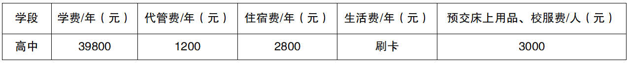 2026年成都市都江堰市領(lǐng)川萬匯實驗學(xué)校招生簡章是什么？